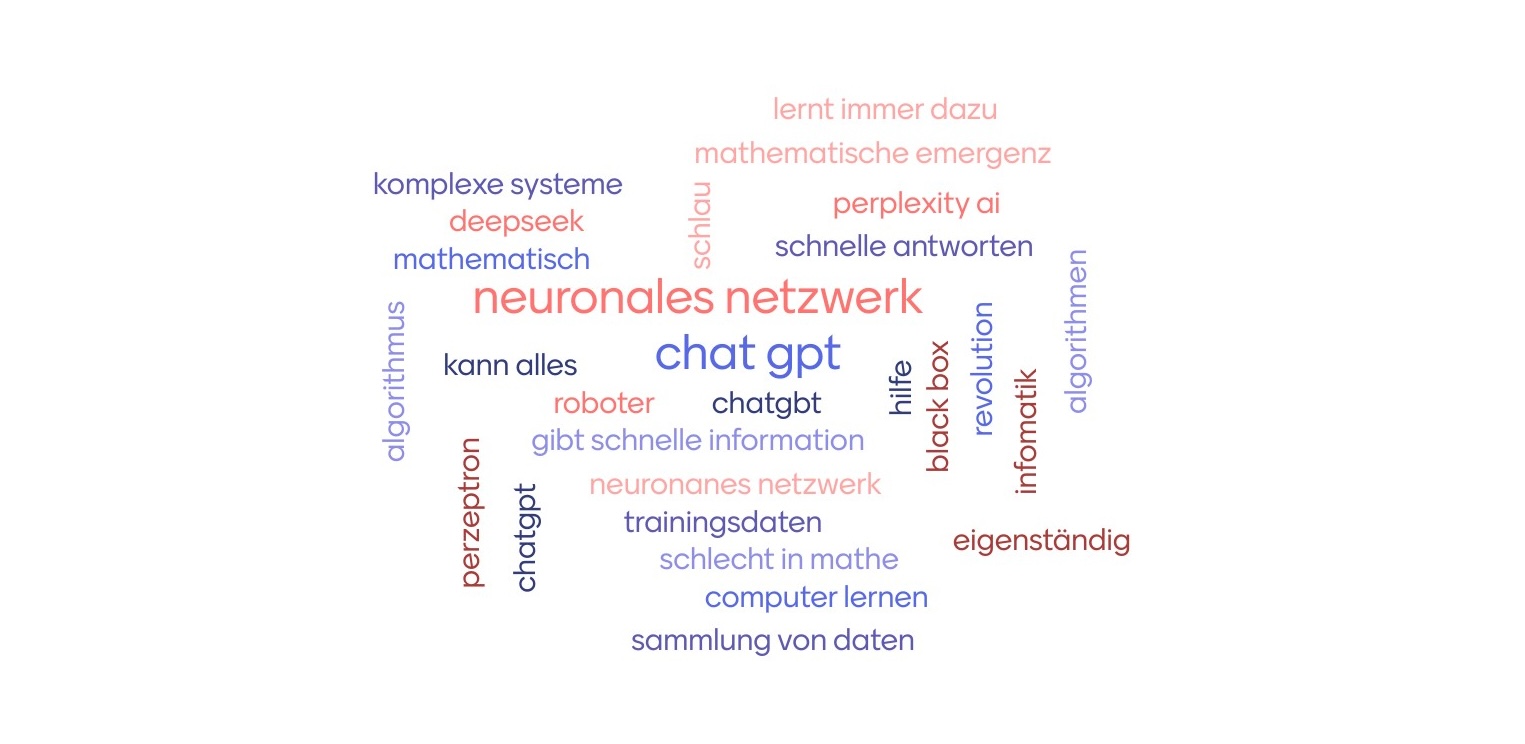 Sierra Kaiser und Tabea Berberena, beide IRIS-Koordinatorinnen, leiteten einen interaktiven Workshop zum Thema Datenschutz und Technologie bei Jugend Forscht